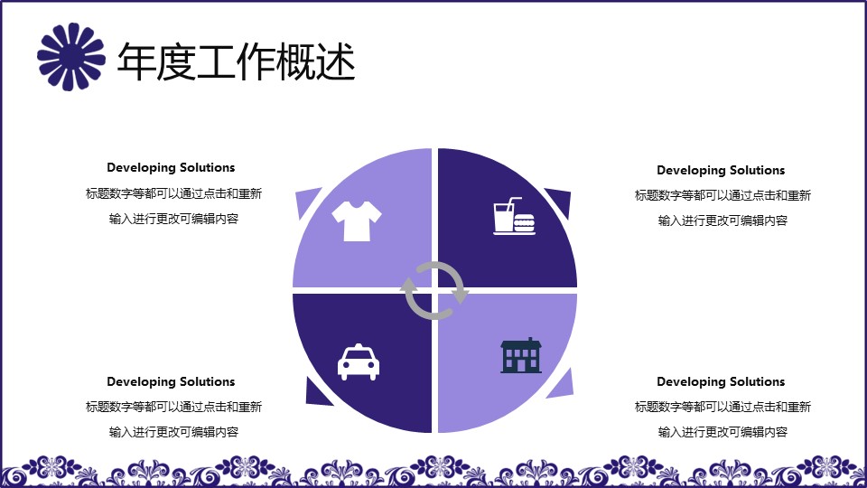 商务.Z178 复古典传统服饰花纹中国风文艺术报告总结汇报 少数民族风PPT模板.PPT模板.43的PPT模板-7/28