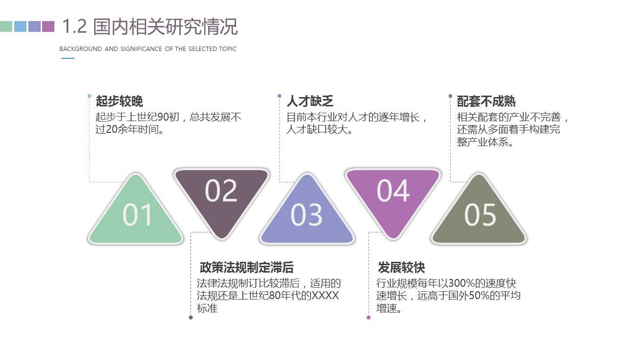 论文答辩.01答辩PPT模板0711精选篇.精选答辩PPT 005的PPT模板-5/33