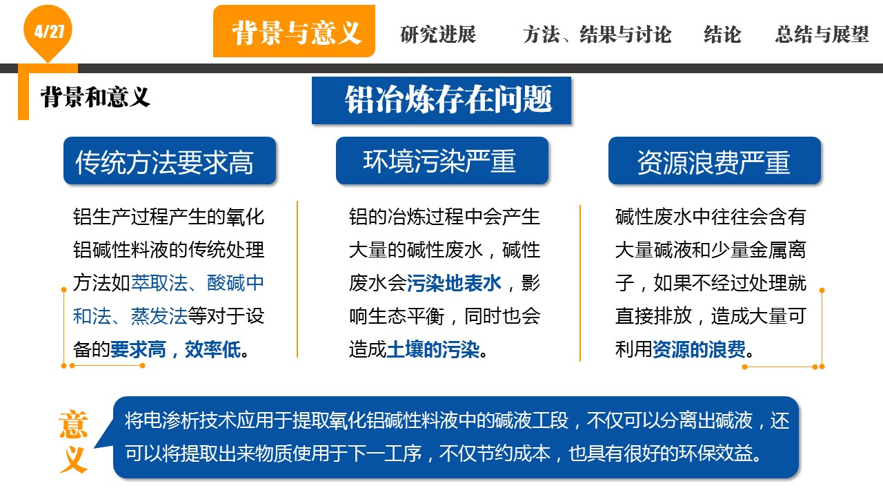 论文答辩.01答辩PPT模板0711精选篇.精选答辩PPT 066的PPT模板-4/32