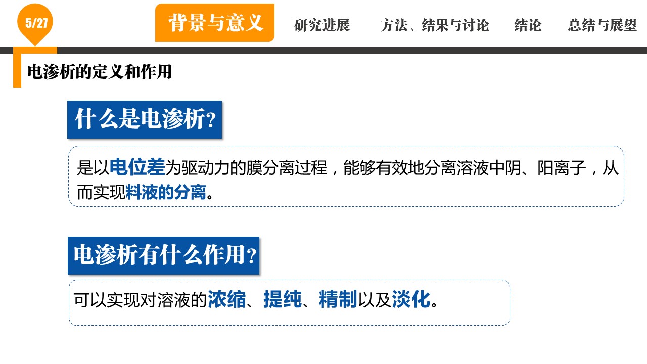 论文答辩.01答辩PPT模板0711精选篇.精选答辩PPT 066的PPT模板-5/32