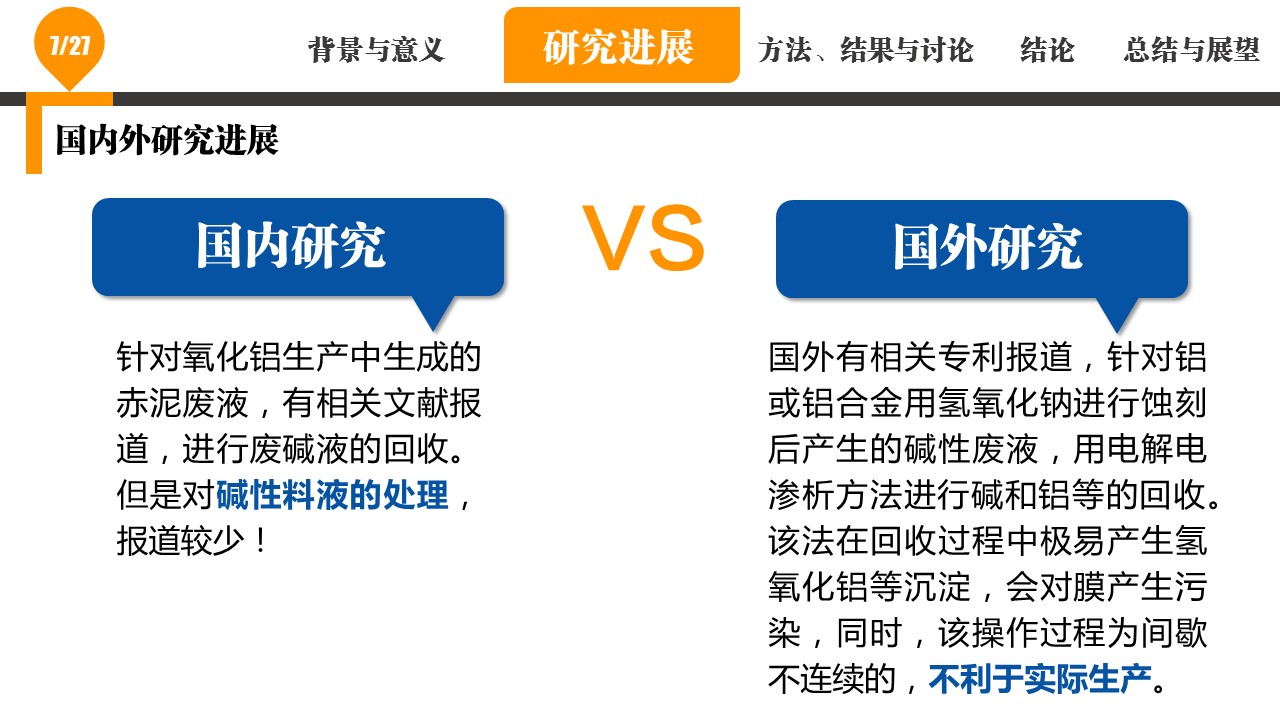 论文答辩.01答辩PPT模板0711精选篇.精选答辩PPT 066的PPT模板-7/32