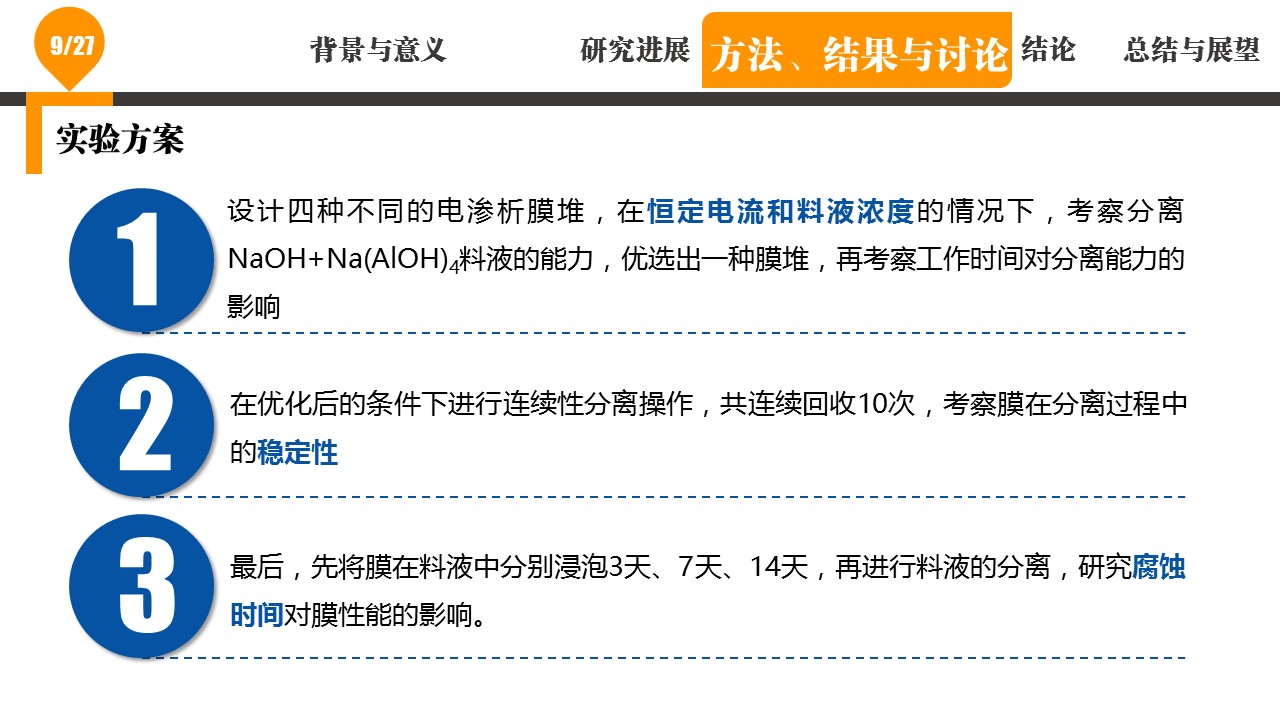 论文答辩.01答辩PPT模板0711精选篇.精选答辩PPT 066的PPT模板-9/32