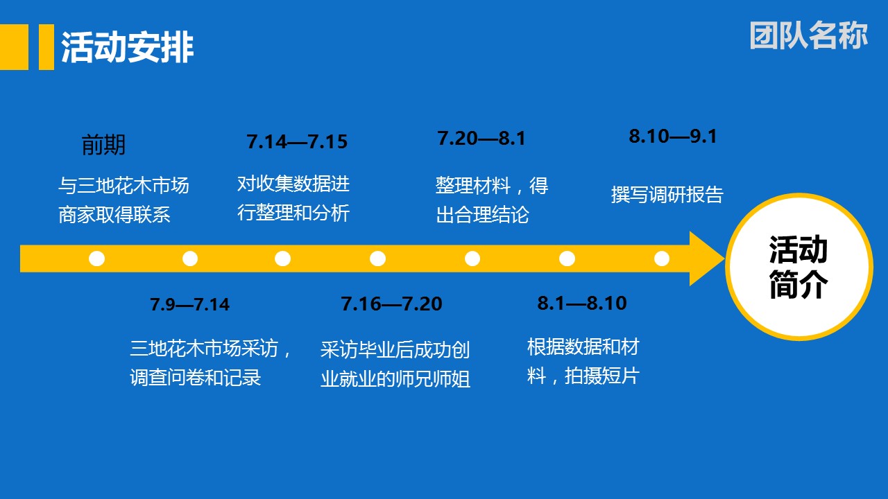 论文答辩.01答辩PPT模板0711精选篇.精选答辩PPT 098的PPT模板-3/12