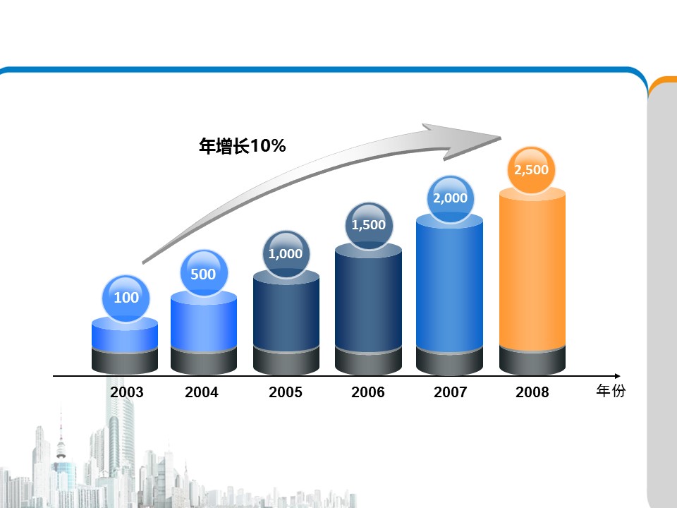 建筑设计.B3 房地产ppt（点击进入下载）.解压版（进入直到可以下载单个ppt）.ppt编号1-81（可以进入单个下载）.06.城市建筑模板的PPT模板-4/14