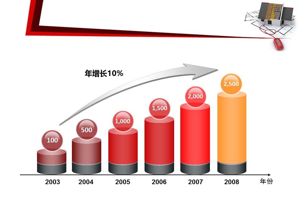 建筑设计.B3 房地产ppt（点击进入下载）.解压版（进入直到可以下载单个ppt）.ppt编号1-81（可以进入单个下载）.09.城市建筑模板的PPT模板-7/15
