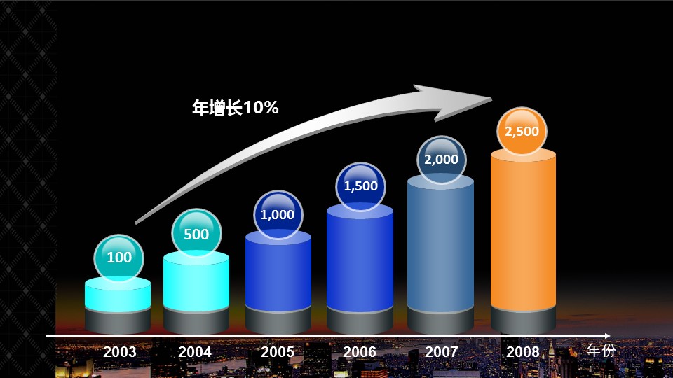 建筑设计.B3 房地产ppt（点击进入下载）.解压版（进入直到可以下载单个ppt）.ppt编号1-81（可以进入单个下载）.10.城市建筑模板的PPT模板-7/15