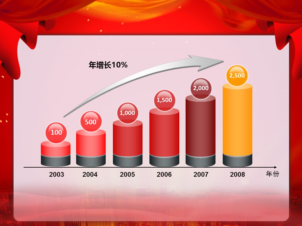 建筑设计.B3 房地产ppt（点击进入下载）.解压版（进入直到可以下载单个ppt）.ppt编号1-81（可以进入单个下载）.11.城市建筑模板的PPT模板-4/15
