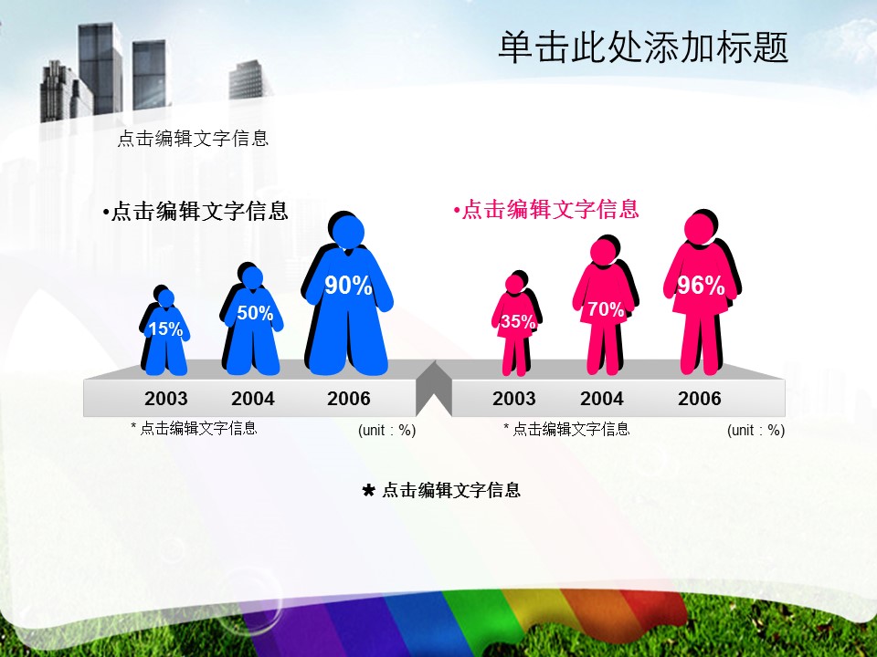 建筑设计.B3 房地产ppt（点击进入下载）.解压版（进入直到可以下载单个ppt）.ppt编号1-81（可以进入单个下载）.13.城市建筑模板的PPT模板-6/42