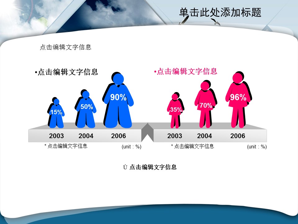 建筑设计.B3 房地产ppt（点击进入下载）.解压版（进入直到可以下载单个ppt）.ppt编号1-81（可以进入单个下载）.15.城市建筑模板的PPT模板-6/42