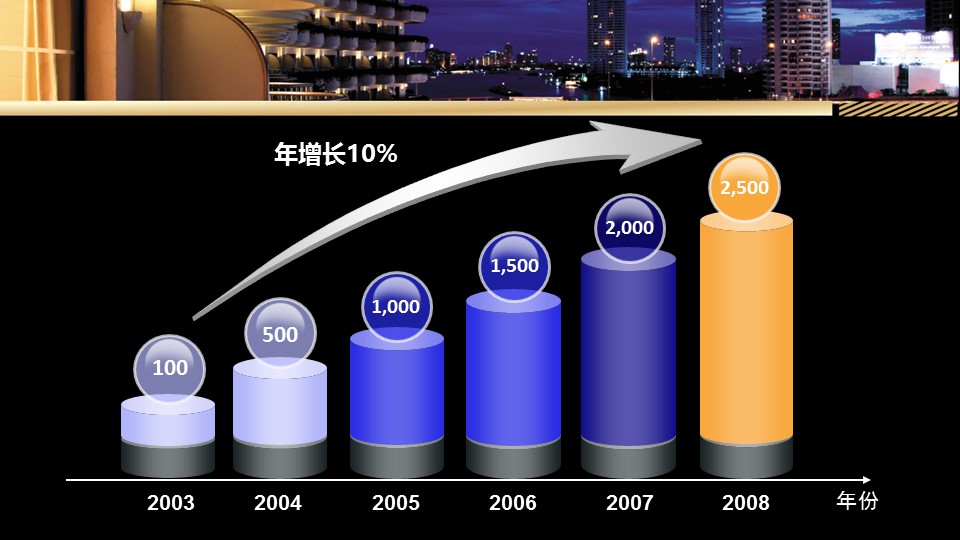 建筑设计.B3 房地产ppt（点击进入下载）.解压版（进入直到可以下载单个ppt）.ppt编号1-81（可以进入单个下载）.31.城市建筑美景模板的PPT模板-7/15