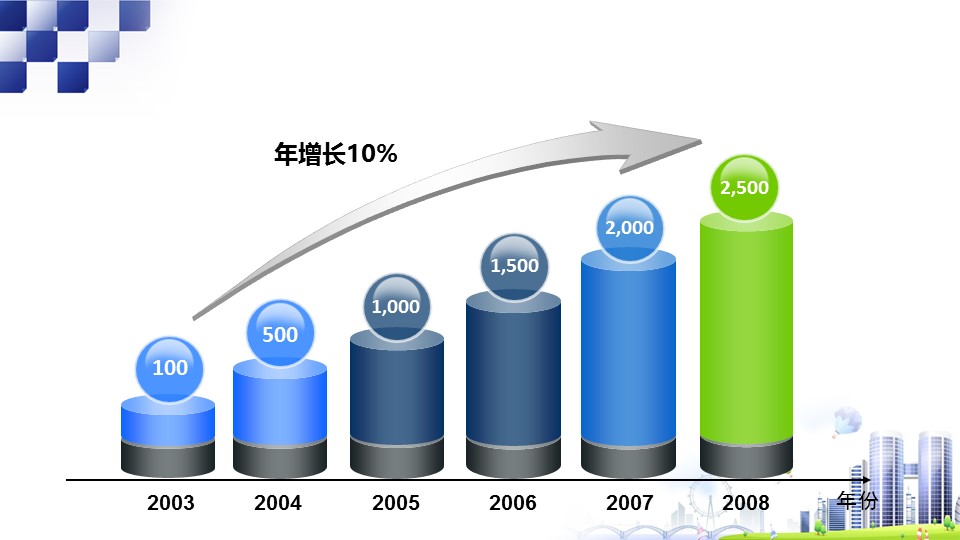 建筑设计.B3 房地产ppt（点击进入下载）.解压版（进入直到可以下载单个ppt）.ppt编号1-81（可以进入单个下载）.32.城市建筑商务模板的PPT模板-7/15