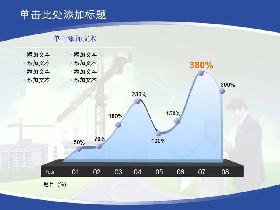 建筑设计.B3 房地产ppt（点击进入下载）.解压版（进入直到可以下载单个ppt）.ppt编号1-81（可以进入单个下载）.36.城市建筑生产工业计划总结商业模板的PPT模板-3/25
