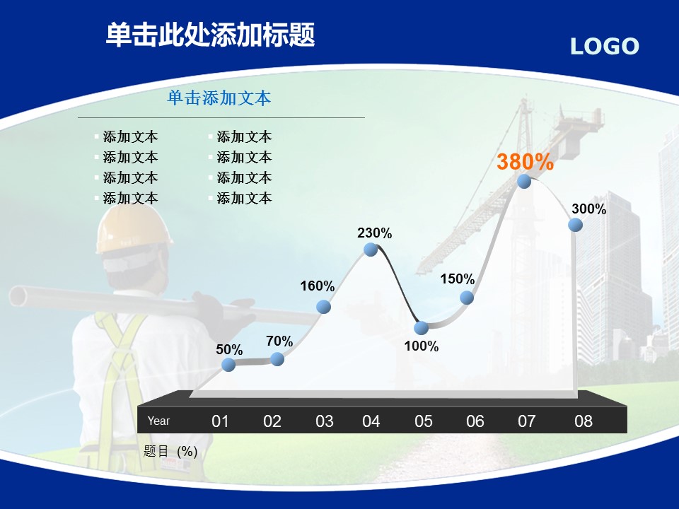 建筑设计.B3 房地产ppt（点击进入下载）.解压版（进入直到可以下载单个ppt）.ppt编号1-81（可以进入单个下载）.37.城市建筑生产工业计划总结商业模板的PPT模板-5/25