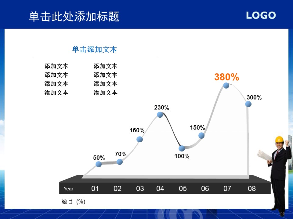 建筑设计.B3 房地产ppt（点击进入下载）.解压版（进入直到可以下载单个ppt）.ppt编号1-81（可以进入单个下载）.39.城市建筑生产工业计划总结商业模板的PPT模板-5/25