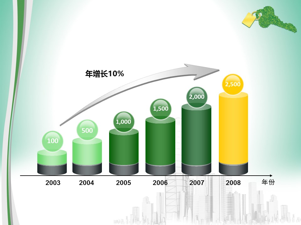建筑设计.B3 房地产ppt（点击进入下载）.解压版（进入直到可以下载单个ppt）.ppt编号1-81（可以进入单个下载）.47.房产安居模板的PPT模板-7/15