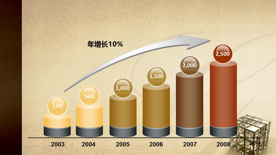 建筑设计.B3 房地产ppt（点击进入下载）.解压版（进入直到可以下载单个ppt）.ppt编号1-81（可以进入单个下载）.57.房地产 模板的PPT模板-7/15