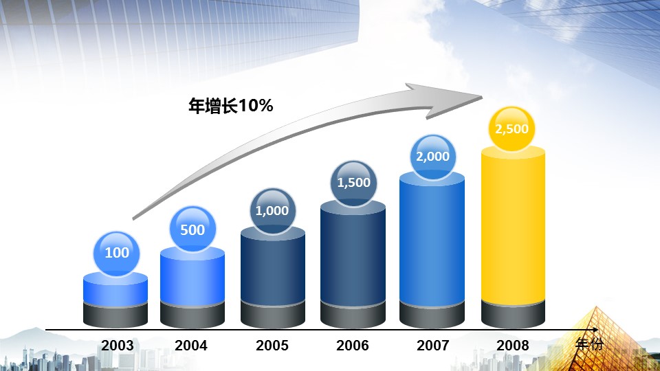 建筑设计.B3 房地产ppt（点击进入下载）.解压版（进入直到可以下载单个ppt）.ppt编号1-81（可以进入单个下载）.60.房地产2模板的PPT模板-7/15