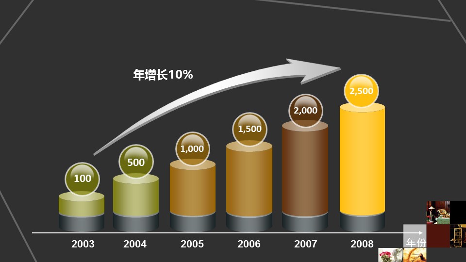 建筑设计.B3 房地产ppt（点击进入下载）.解压版（进入直到可以下载单个ppt）.ppt编号1-81（可以进入单个下载）.75.房地产装饰模板的PPT模板-7/15