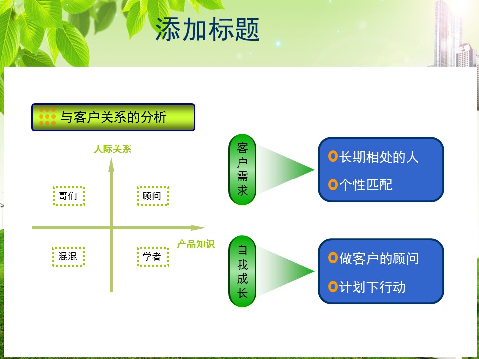 建筑设计.B3 房地产ppt（点击进入下载）.解压版（进入直到可以下载单个ppt）.ppt编号82-162（可以进入单个下载）.105.建筑模板的PPT模板-10/31