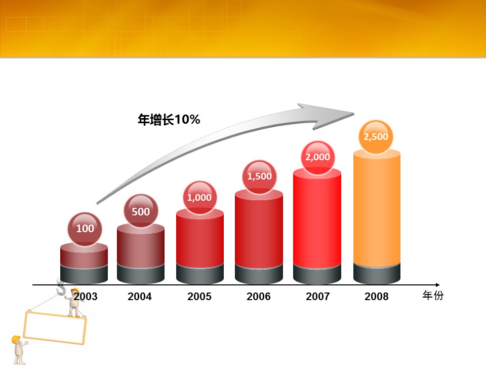 建筑设计.B3 房地产ppt（点击进入下载）.解压版（进入直到可以下载单个ppt）.ppt编号82-162（可以进入单个下载）.140.建筑施工模板的PPT模板-7/15