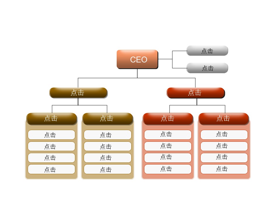 建筑设计.B3 房地产ppt（点击进入下载）.解压版（进入直到可以下载单个ppt）.ppt编号82-162（可以进入单个下载）.145.建筑装修建材房地产公司业绩报告模板的PPT模板-10/30