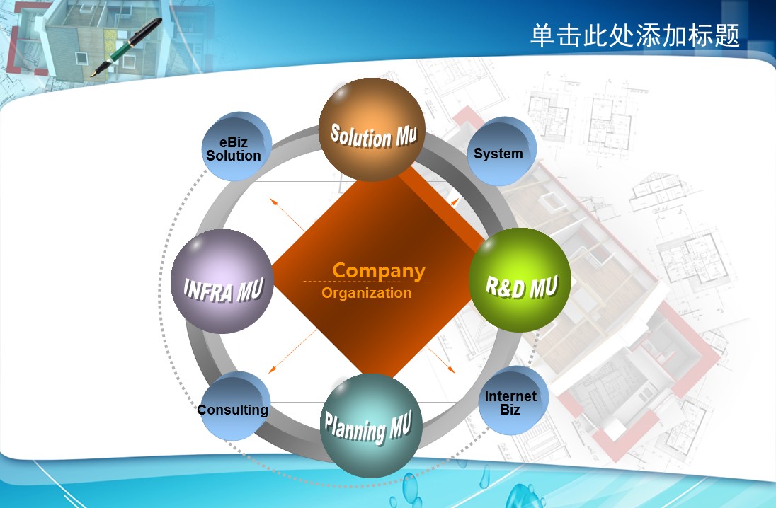 建筑设计.B3 房地产ppt（点击进入下载）.解压版（进入直到可以下载单个ppt）.ppt编号82-162（可以进入单个下载）.146.建筑装修建材房地产公司业绩报告模板的PPT模板-4/42