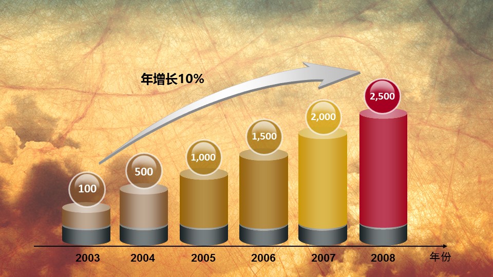 建筑设计.B3 房地产ppt（点击进入下载）.解压版（进入直到可以下载单个ppt）.ppt编号82-162（可以进入单个下载）.157.欧洲建筑模板的PPT模板-7/15