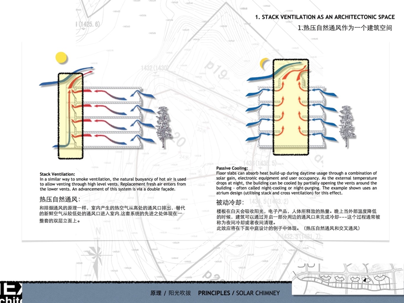 （12） 89建筑设计ppt.17的PPT模板-3/35