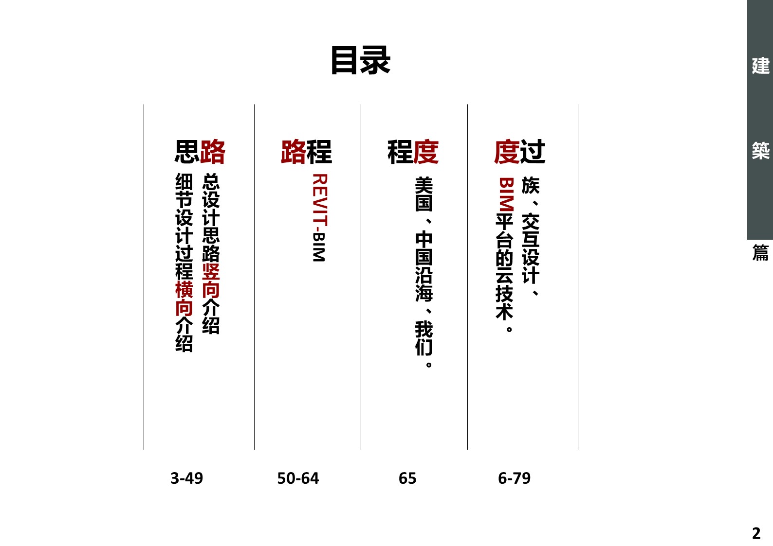 （12） 89建筑设计ppt.20的PPT模板-2/37