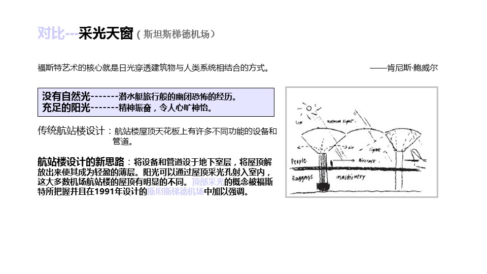 （12） 89建筑设计ppt.36的PPT模板-5/30