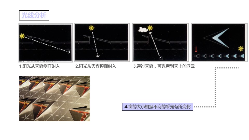 （12） 89建筑设计ppt.36的PPT模板-8/30