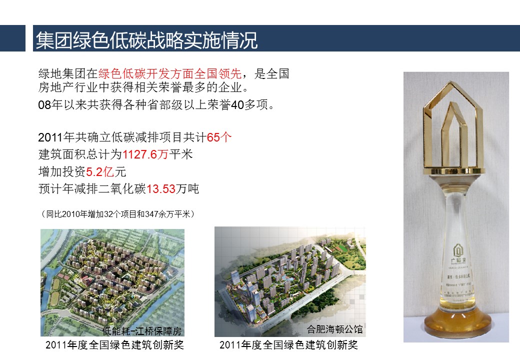 （12） 89建筑设计ppt.49的PPT模板-6/37