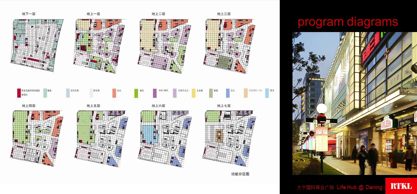 （12） 89建筑设计ppt.51的PPT模板-10/24