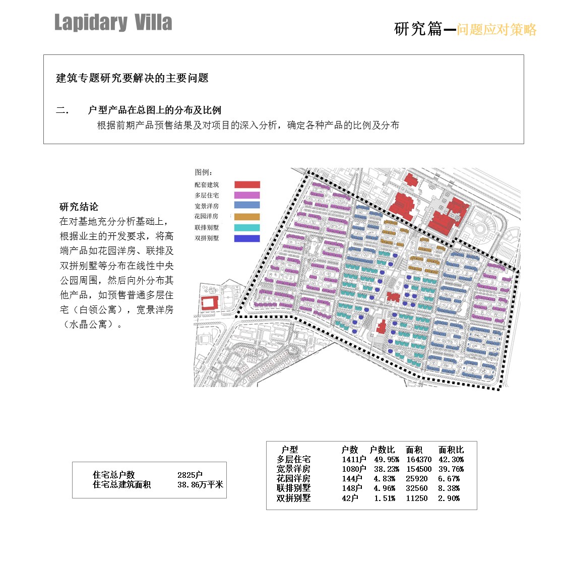 （12） 89建筑设计ppt.56的PPT模板-5/83