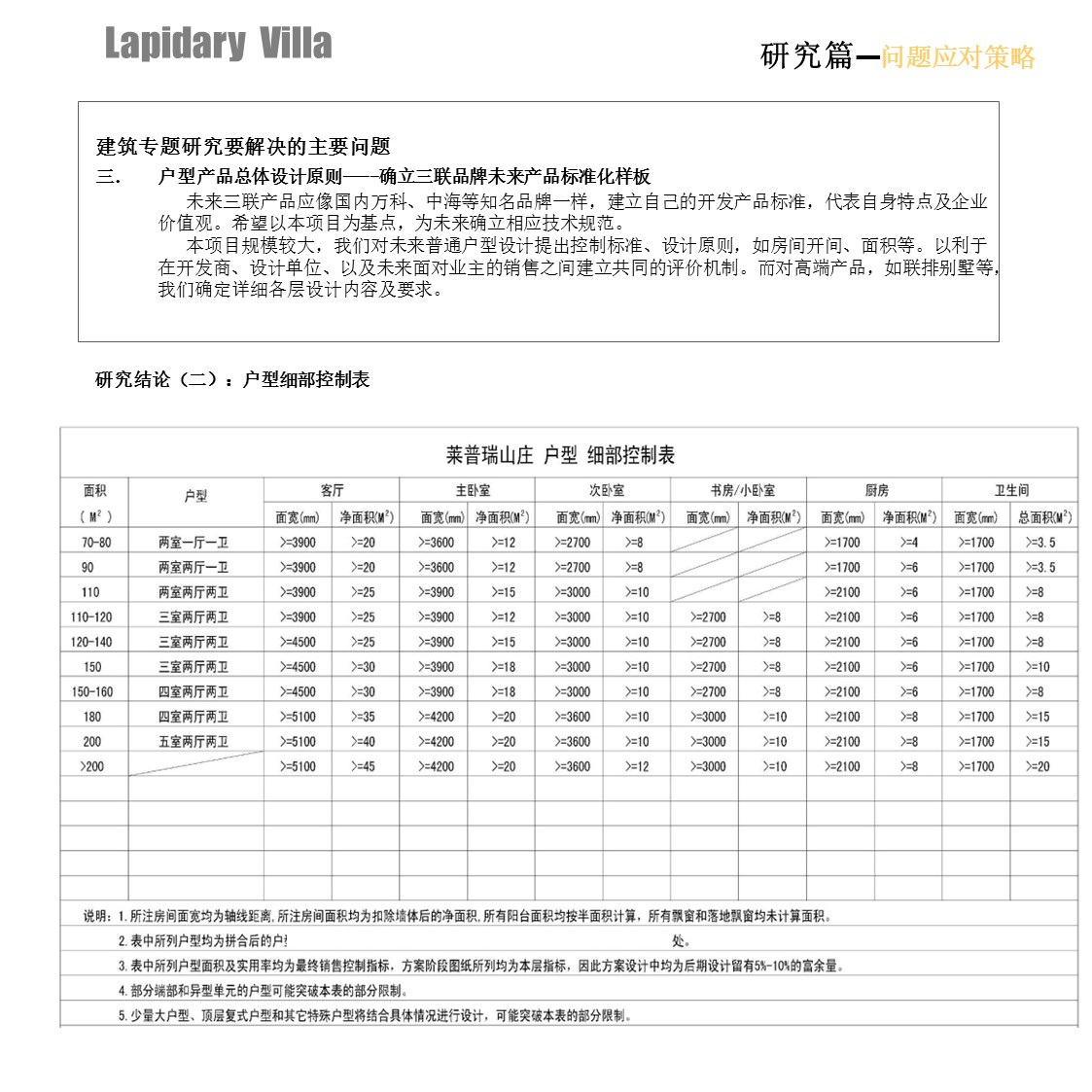 （12） 89建筑设计ppt.56的PPT模板-7/83