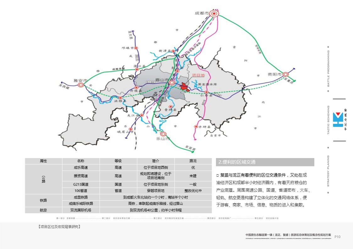 （12） 89建筑设计ppt.61的PPT模板-10/113