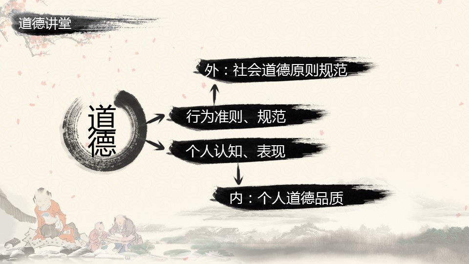——新增精品--古 典 中 国 风PPT合集（点击进入下载）.T006古典中国风PPT合集（与压缩包内容一样，可进入单个下载）.动态.T006古典中国风PPT-015的PPT模板-7/61