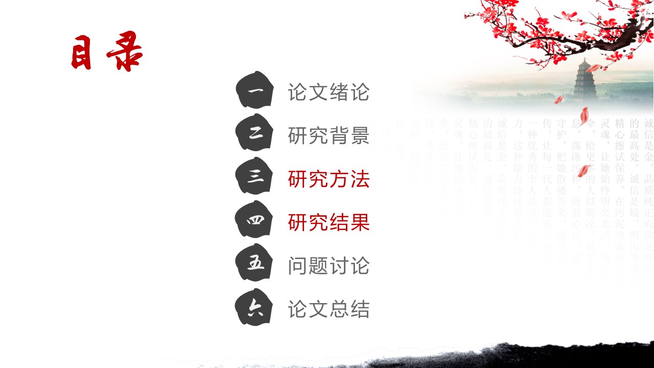 ——新增精品--古 典 中 国 风PPT合集（点击进入下载）.T006古典中国风PPT合集（与压缩包内容一样，可进入单个下载）.静态.T006古典中国风PPT-008的PPT模板-2/30