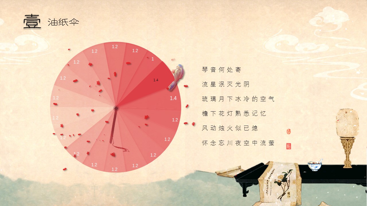 ——新增精品--古 典 中 国 风PPT合集（点击进入下载）.T006古典中国风PPT合集（与压缩包内容一样，可进入单个下载）.静态.T006古典中国风PPT-015的PPT模板-6/23