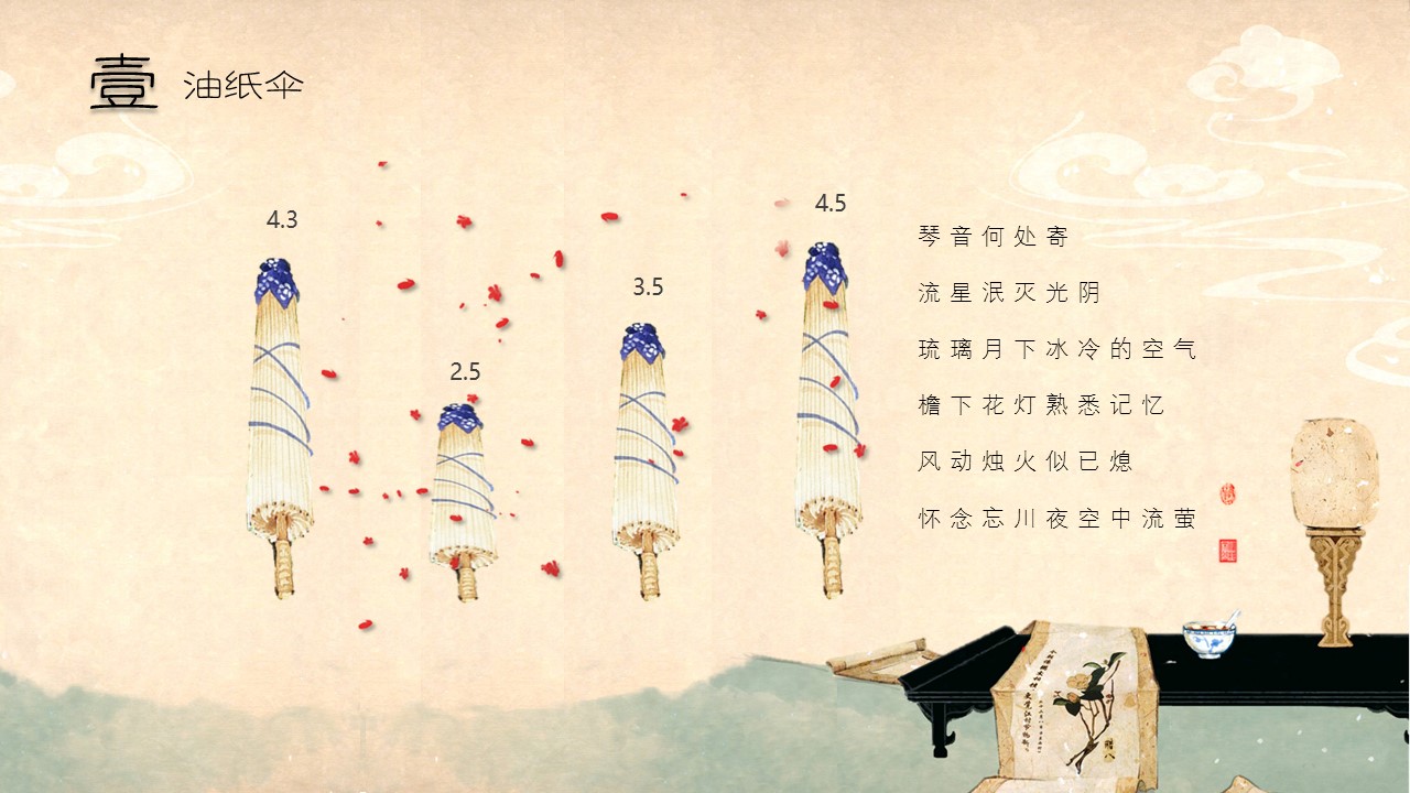 ——新增精品--古 典 中 国 风PPT合集（点击进入下载）.T006古典中国风PPT合集（与压缩包内容一样，可进入单个下载）.静态.T006古典中国风PPT-015的PPT模板-7/23