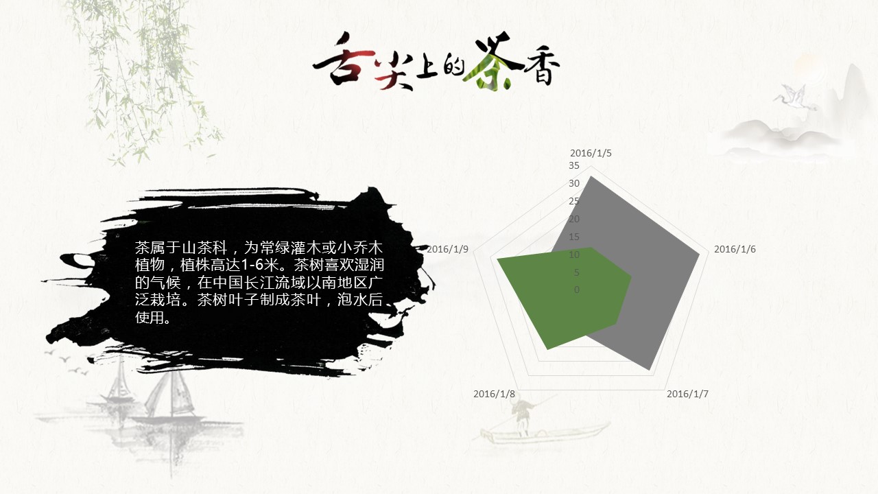 图文-中国风500款.01中国风PPT.中国风03.中国风 84的PPT模板-6/32