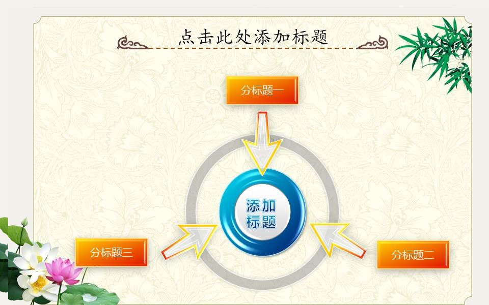 图文-中国风500款.02中国风PPT.PPT模板.中国风 129的PPT模板-6/34