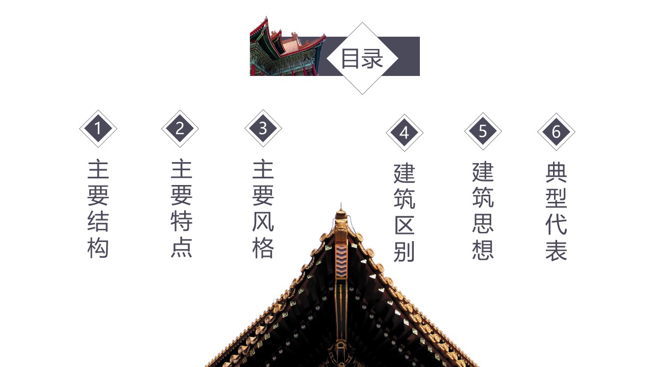 图文-中国风500款.03中国风精选.PPT.中国风 1的PPT模板-2/29