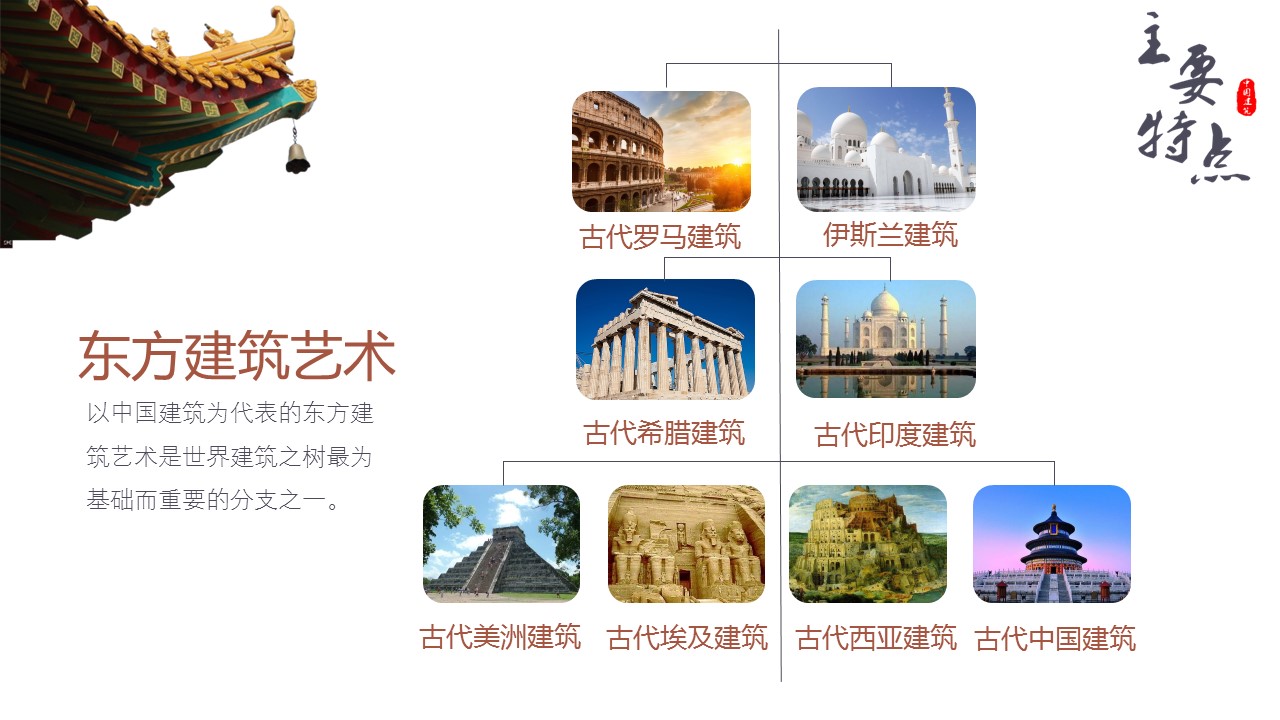 图文-中国风500款.03中国风精选.PPT.中国风 1的PPT模板-8/29