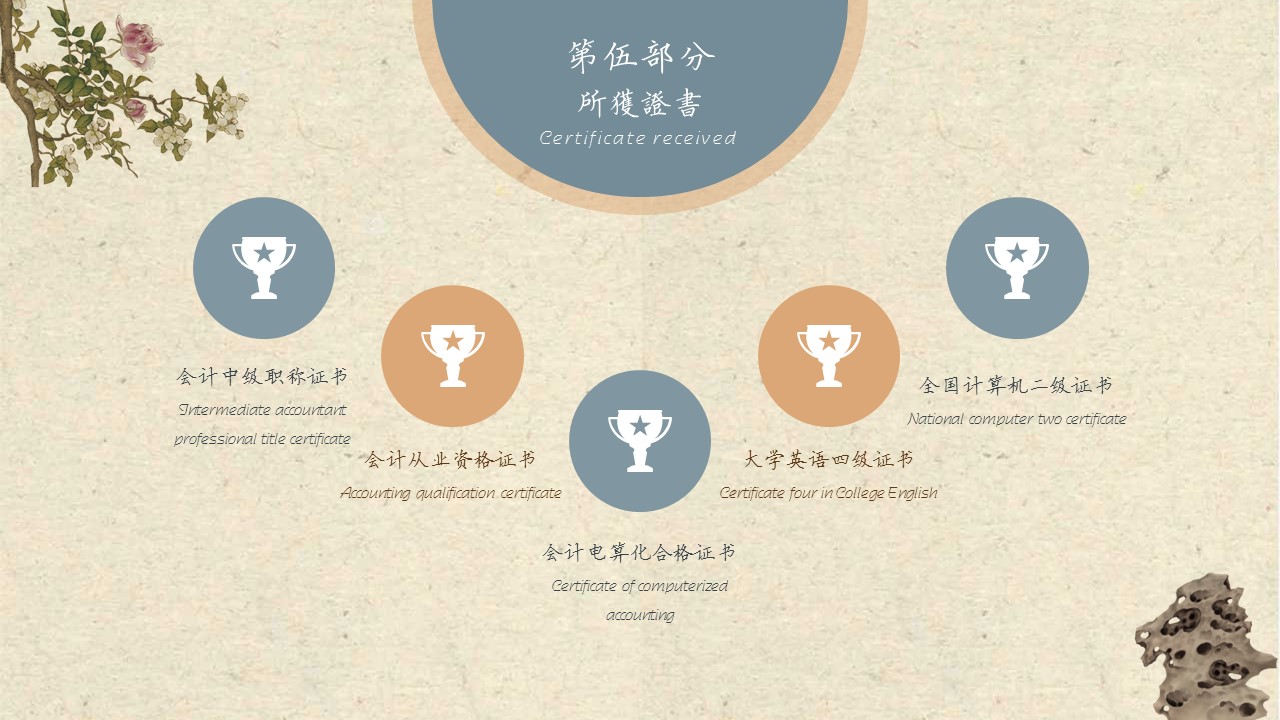 图文-中国风500款.03中国风精选.PPT.中国风 36的PPT模板-7/14