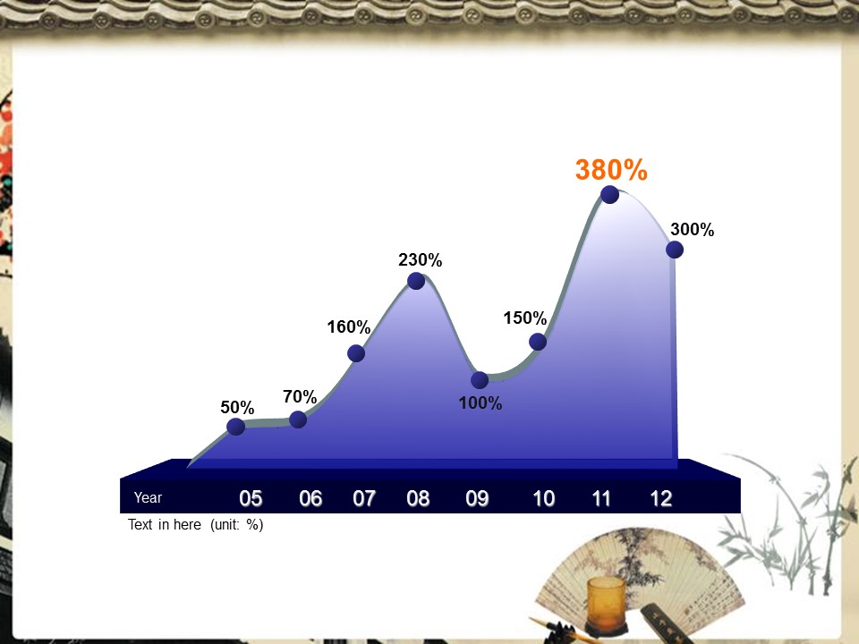 图文-中国风PPT 85个.中国风 37 图文的PPT模板-6/40