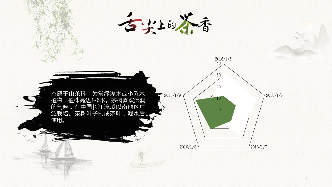 图文-中国风PPT.图文-中国风67的PPT模板-6/32