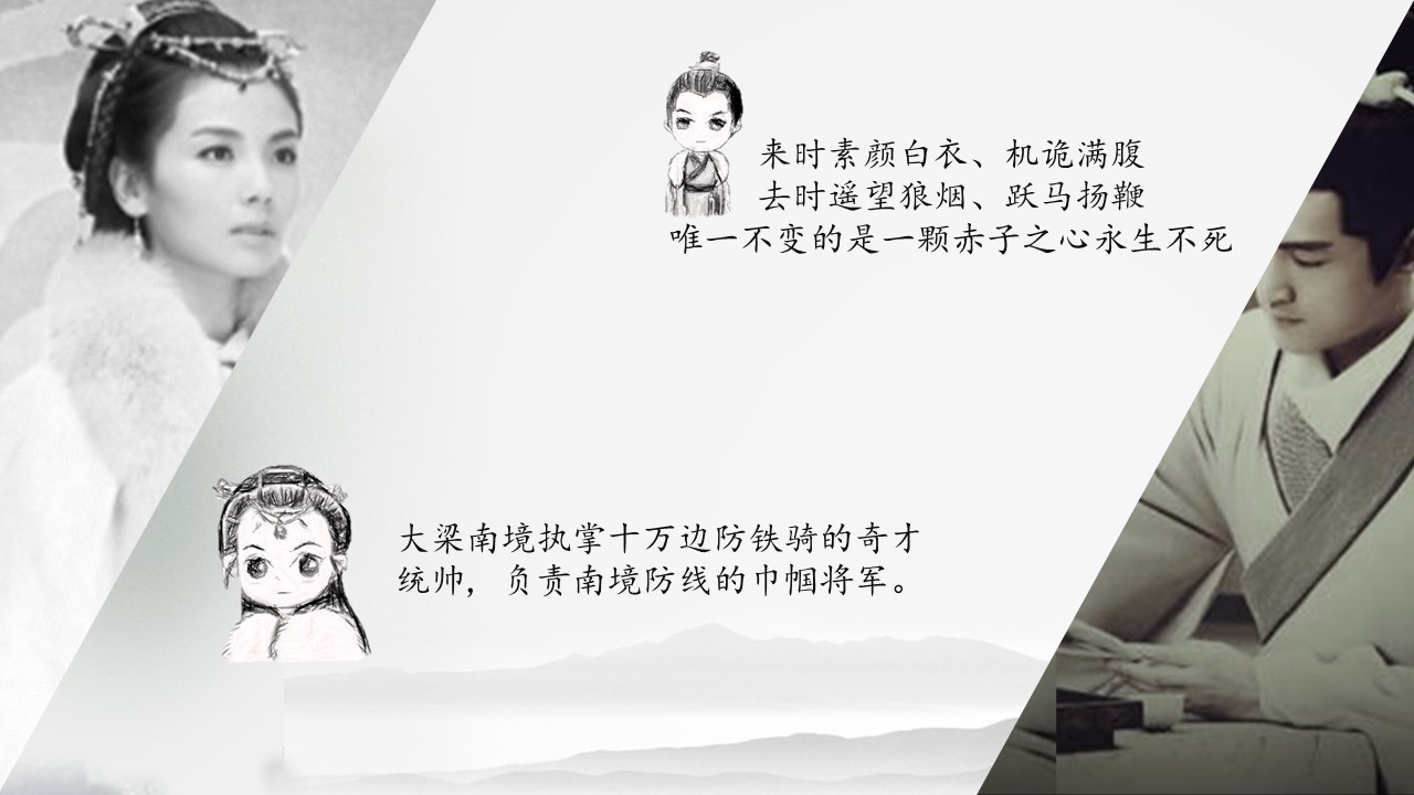 图文-中国风PPT.图文-模板108的PPT模板-7/23