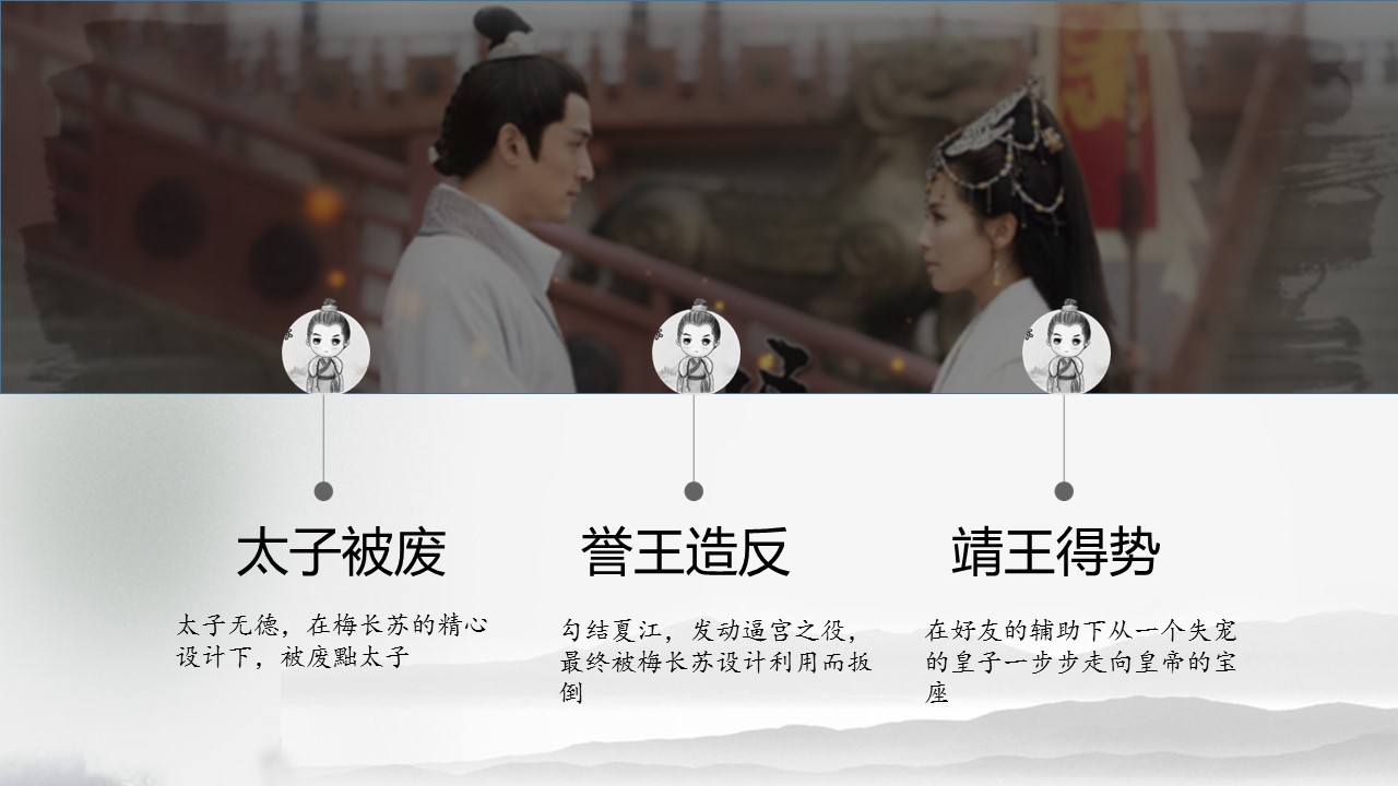 图文-中国风PPT.图文-模板108的PPT模板-9/23