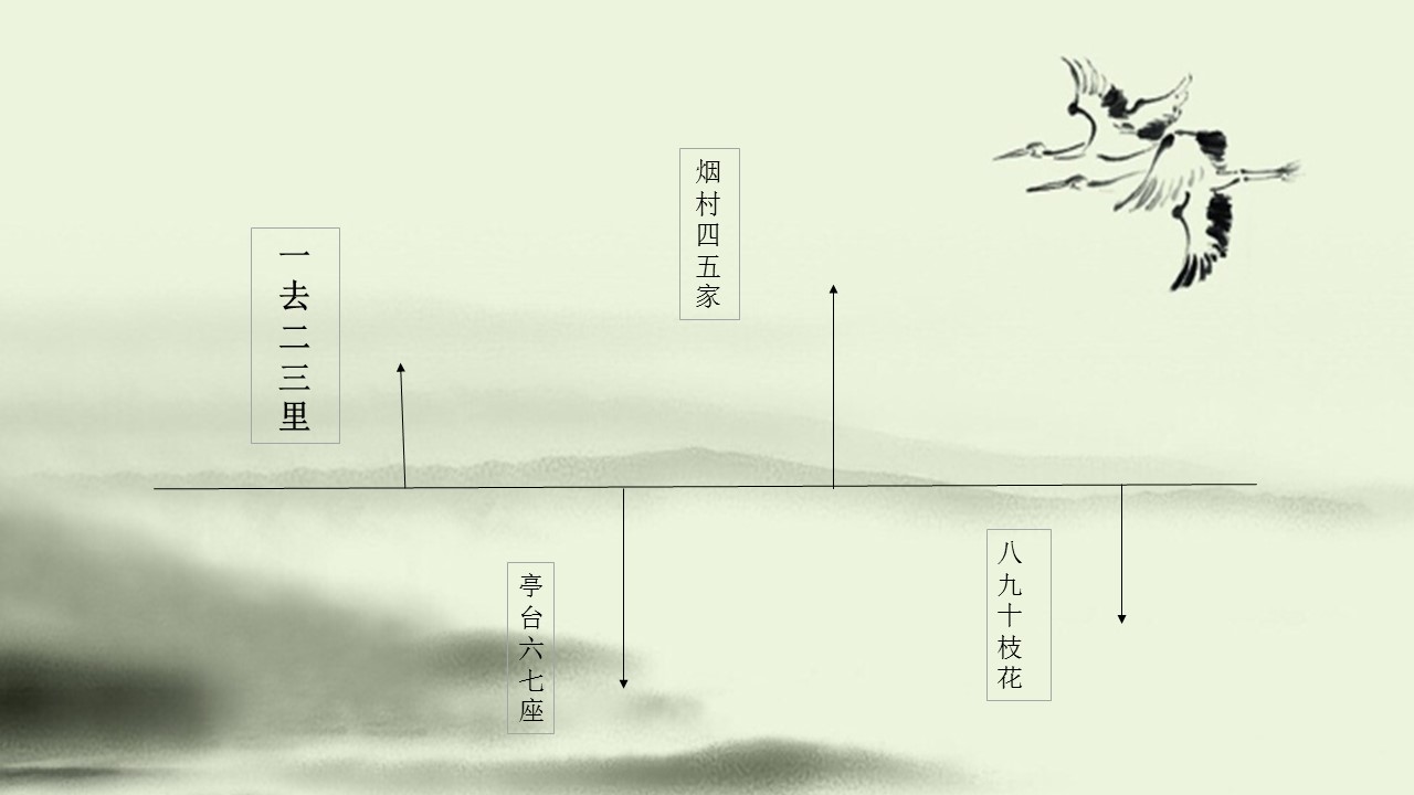 图文-中国风PPT.图文-模板59的PPT模板-7/14